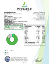 Strawnana - LIVE ROSIN - 2g Indica Top Shelf T2, INDICA, CaliGreenGold