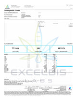 Swampwater Fumez - LIVE ROSIN - Indica 2g Top Shelf T2, INDICA, CaliGreenGold