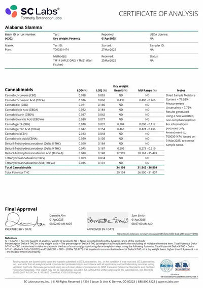 Alabama Slamma Exotic Indoor THCA Flower Sativa, SATIVA, CaliGreenGold