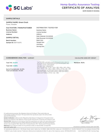 Green Crack High THCA Flower Sativa, SATIVA, CaliGreenGold