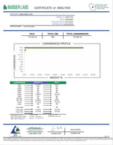 Lemon Royale - LIVE ROSIN - 2g Sativa Top Shelf T2, SATIVA, CaliGreenGold