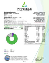 Sour Z - LIVE ROSIN - 2g Sativa Top Shelf T2, SATIVA, CaliGreenGold