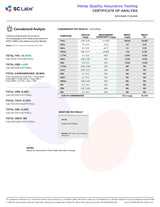 THCA King Size Exotic Flower Preroll (1.5g), , CaliGreenGold