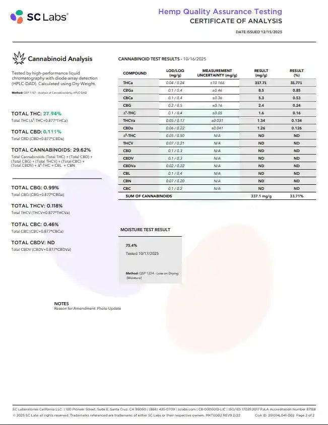 Candy Gelato Exotic Indoor THCA Flower Hybrid - CaliGreenGold