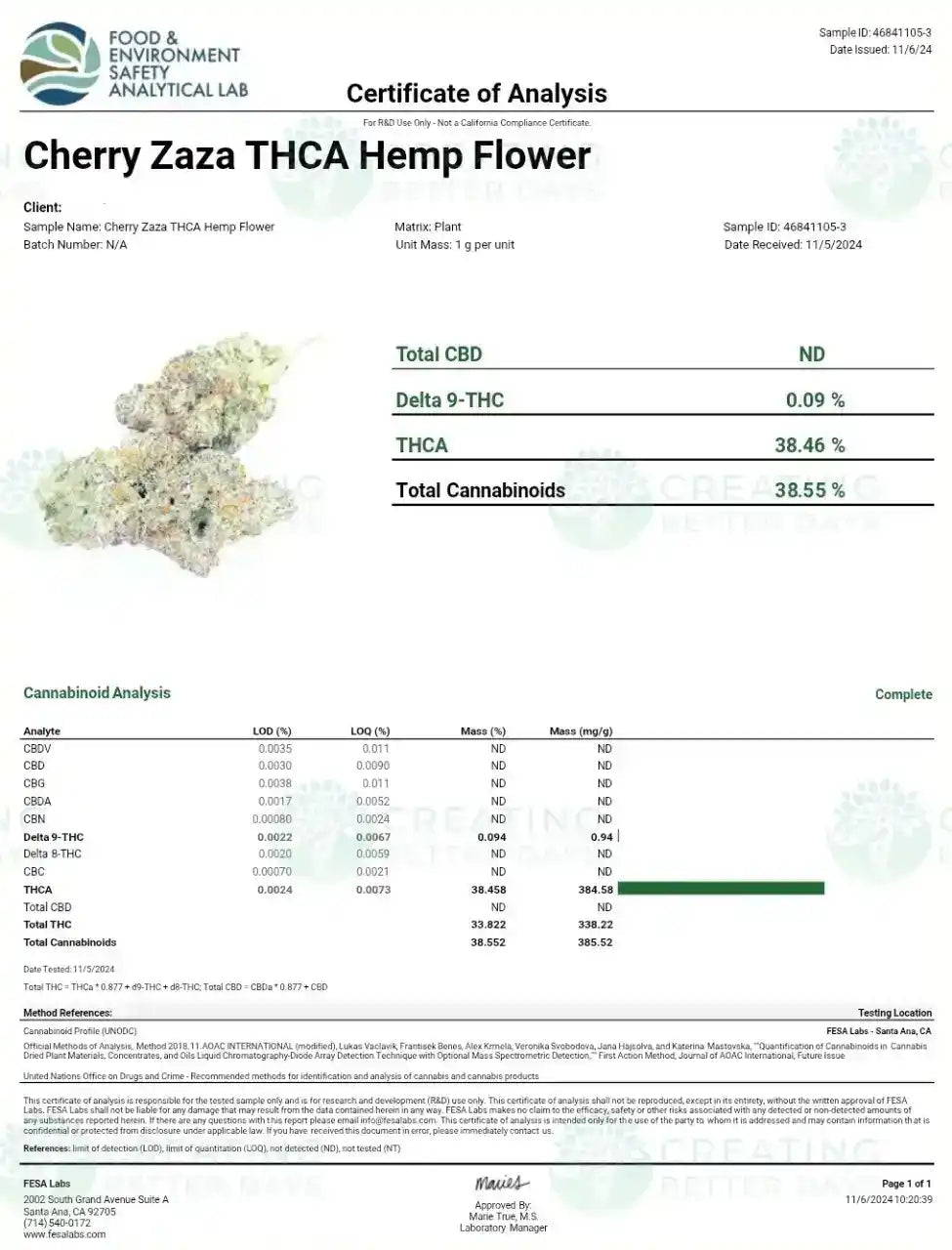 Cherry Zaza Exotic Indoor THCA Flower Indica - CaliGreenGold