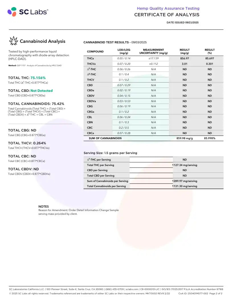Citronella - LIVE ROSIN - Sativa Exotic 90u T1 - CaliGreenGold