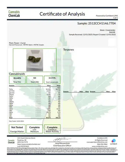 Creamsiclez High THCA Flower Hybrid - CaliGreenGold