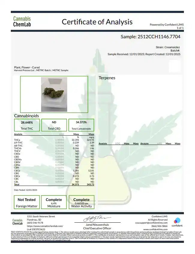 Creamsiclez High THCA Flower Hybrid - CaliGreenGold