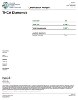 THCA Diamonds - LA BOMBA Strain Indica