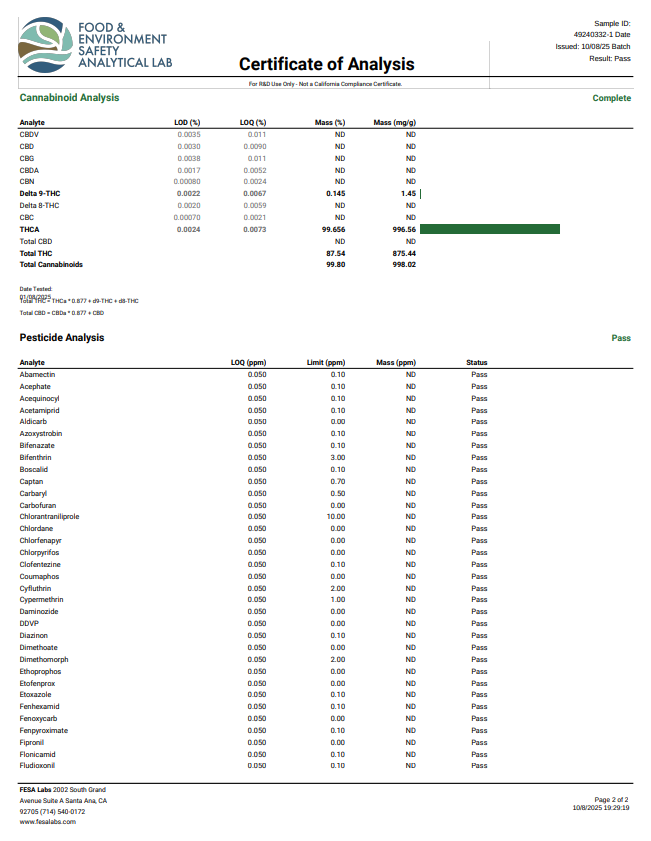 The Crown Jewels Diamonds Collection