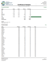 THCA Diamonds - Forbidden Z Strain Sativa
