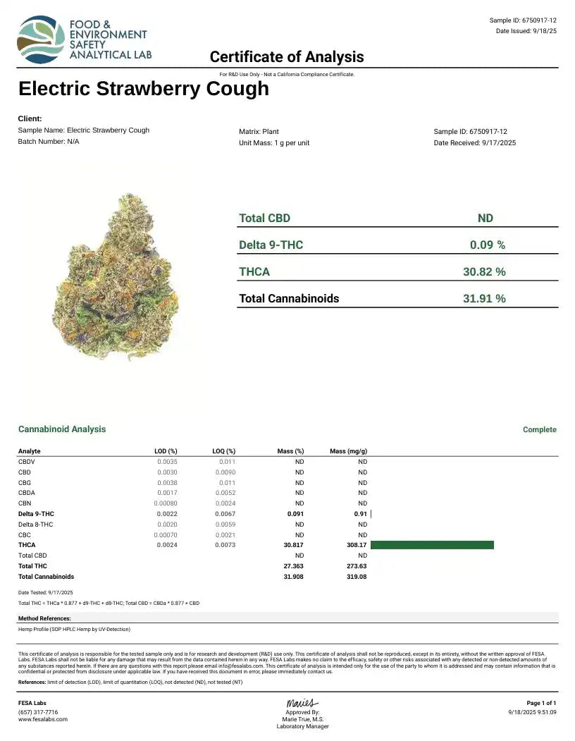 Electric Strawberry Cough Exotic Indoor THCA Flower Sativa - CaliGreenGold