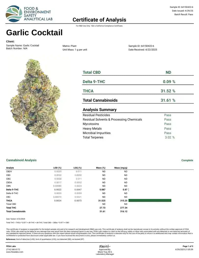 Garlic Cocktail High THCA Flower Indica - CaliGreenGold