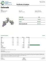 Gelonade High THCA Flower - Sativa
