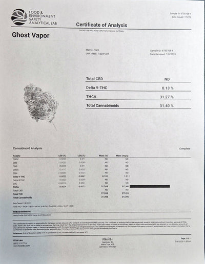 Ghost Vapor High THCA Flower Indica - CaliGreenGold