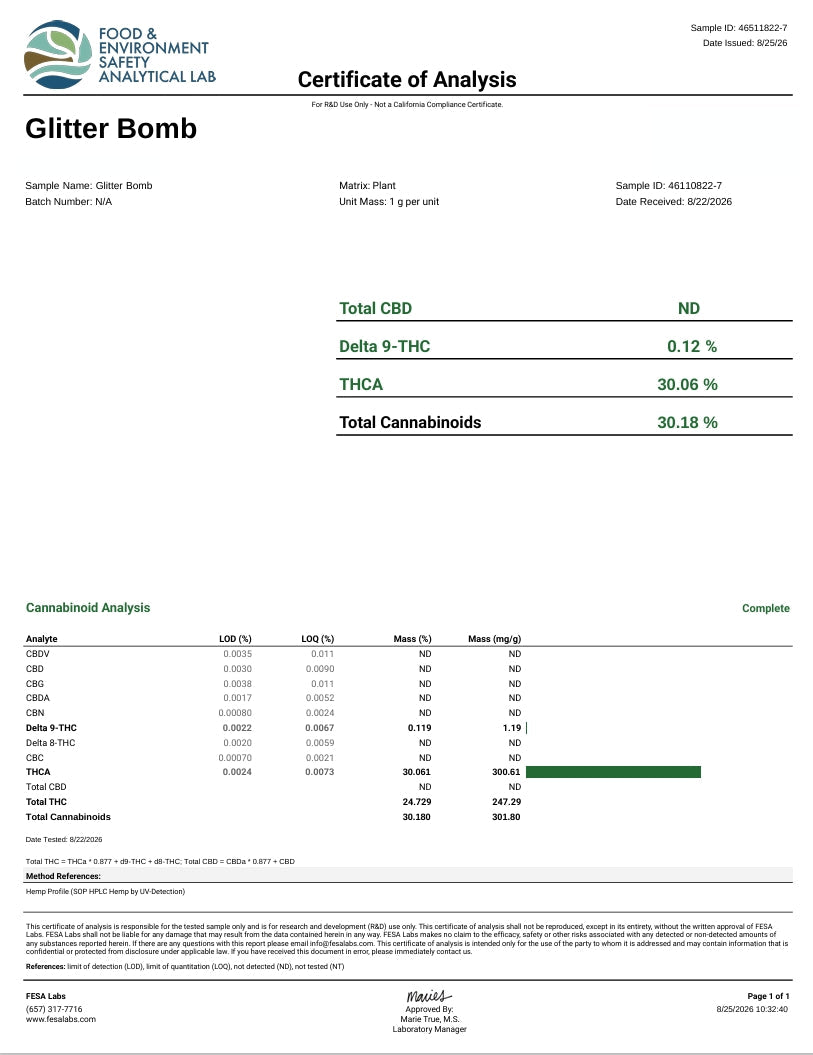 Glitter Bomb THCA Flower – Indoor Top Shelf Indica | CaliGreenGold - CaliGreenGold