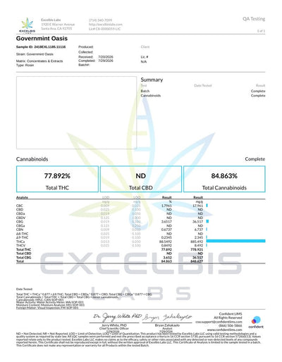 Governmint OasisTHCA Live Rosin – Hybrid Solventless Tier 1 90u Exotic | CaliGreenGold - CaliGreenGold
