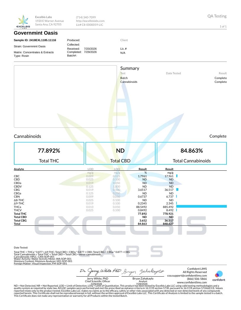 Governmint OasisTHCA Live Rosin – Hybrid Solventless Tier 1 90u Exotic | CaliGreenGold - CaliGreenGold