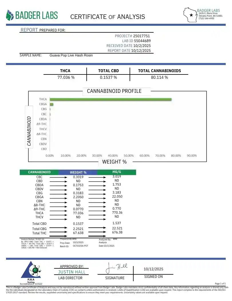 Guava Pop - LIVE ROSIN - Hybrid Top Shelf T3 - CaliGreenGold