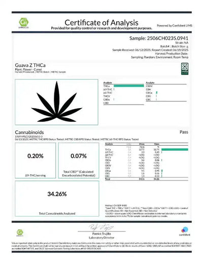 Guava Z Exotic Indoor THCA Flower Sativa - CaliGreenGold