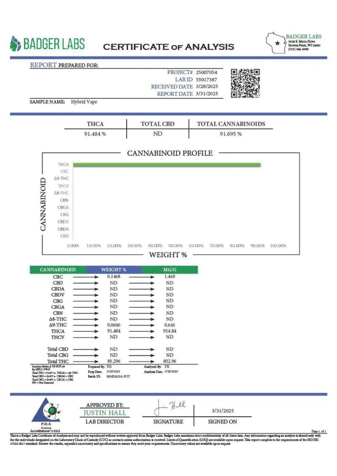 Hash Burger Hybrid 2G Vape - CaliGreenGold
