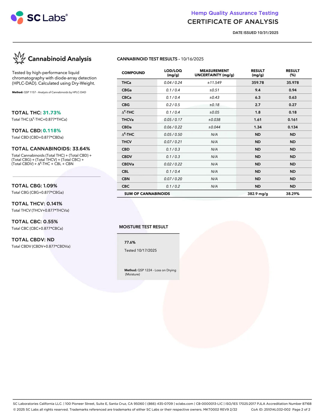 THCA King Size Exotic Flower Preroll (1.5g)