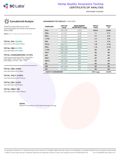 Jungle Juice High THCA Flower Hybrid, HYBRID, CaliGreenGold