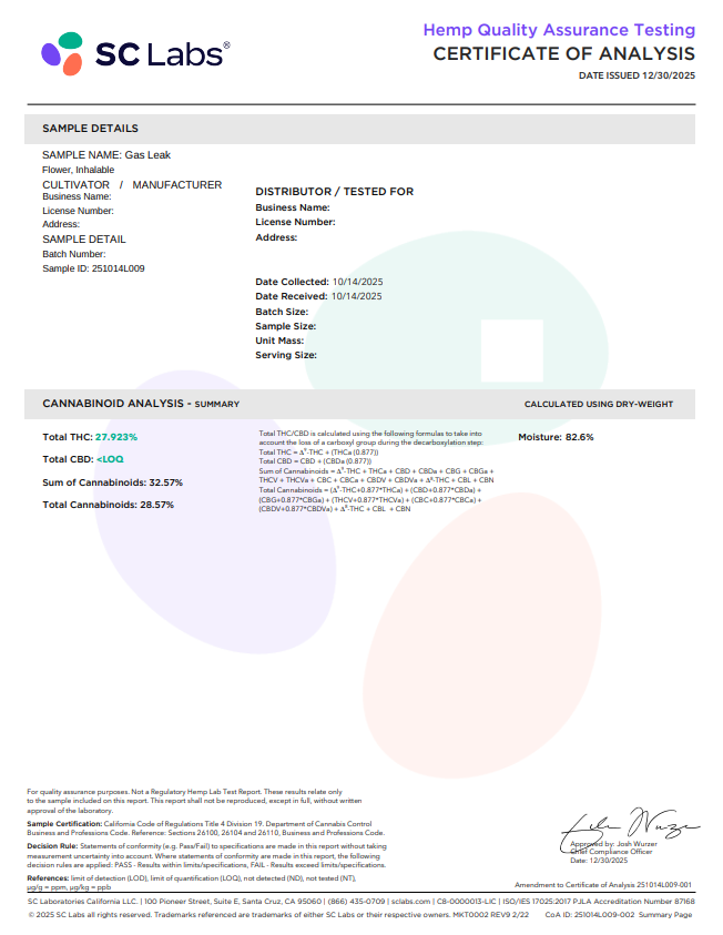Gas Leak Exotic Indoor THCA Flower Indica, INDICA, CaliGreenGold