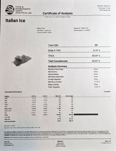 Italian Ice Exotic Indoor THCA Flower Indica - CaliGreenGold