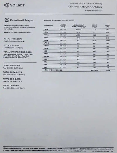King Gelato Exotic Indoor THCA Flower Indica - CaliGreenGold