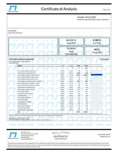 Lantz - LIVE ROSIN - Hybrid Exotic 90u T1 - CaliGreenGold