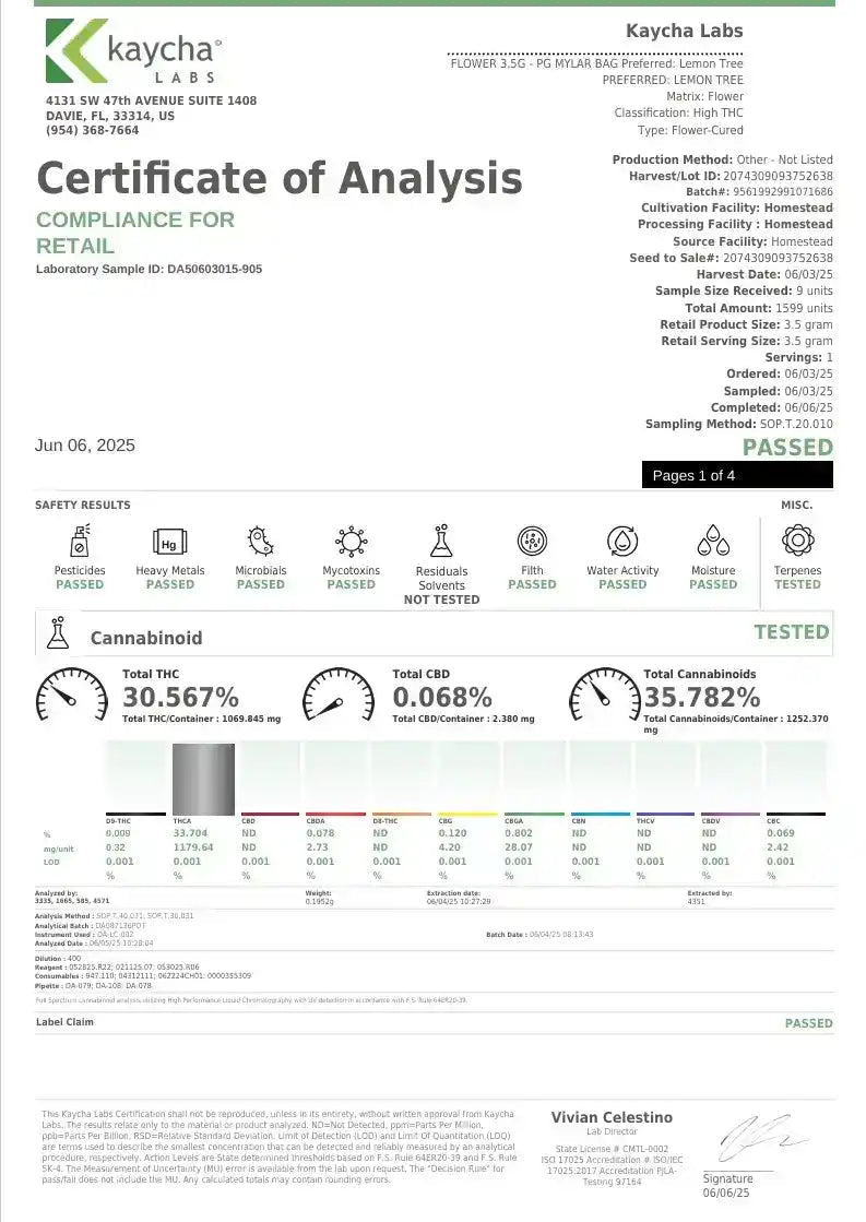 Lemon Tree Exotic Indoor THCA Flower Sativa - CaliGreenGold
