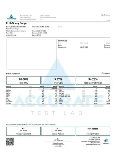 LIVE ROSIN - Donny Burger Indica 2g Exotic 90u T1 - CaliGreenGold