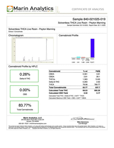 LIVE ROSIN - Peyton Manning Hybrid 2g Exotic 90u T1 - CaliGreenGold