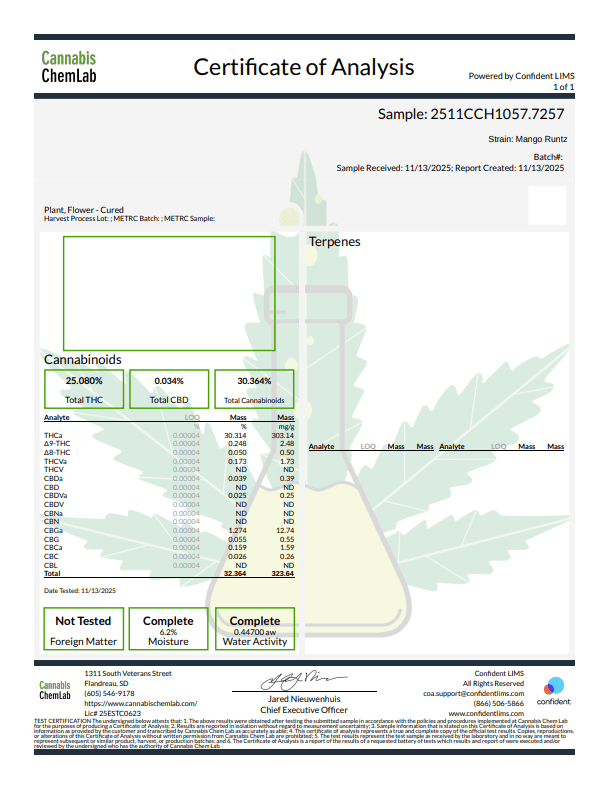 Mango Runtz Exotic Indoor THCA Flower Indica - CaliGreenGold
