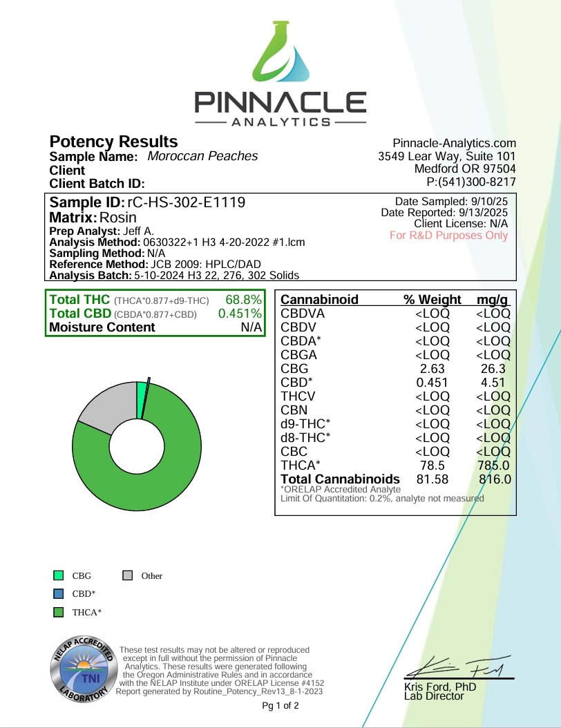 Moroccan Peaches - LIVE ROSIN - Hybrid Exotic 90u T1 - CaliGreenGold