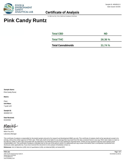 Pink Candy Runtz THCA Flower – Hybrid · Indoor Exotic - CaliGreenGold