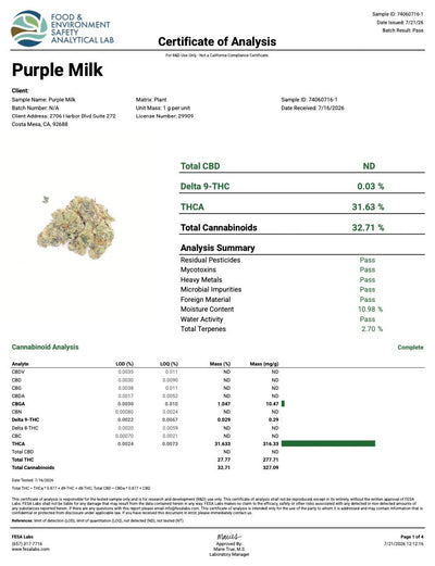 Purple Milk THCA Flower – Indoor Top Shelf Hybrid | CaliGreenGold - CaliGreenGold