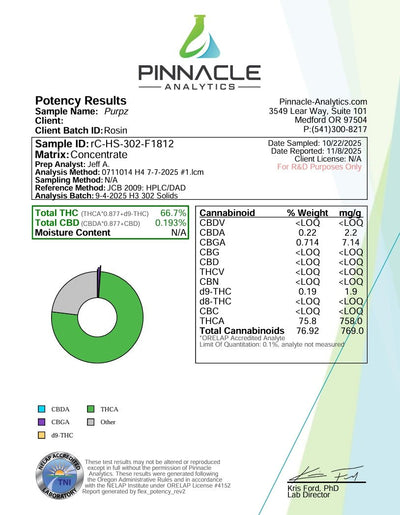 Purpz - LIVE ROSIN - Indica Top Shelf T2 - CaliGreenGold