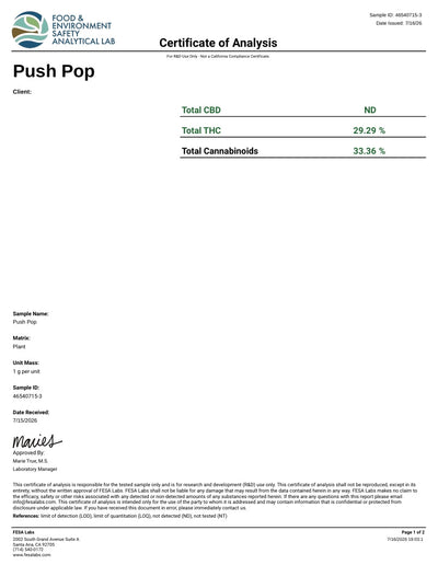Push Pop THCA Flower – Indica · Indoor Top Shelf - CaliGreenGold