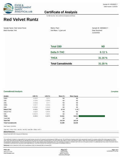 Red Velvet Runtz THCA Flower – Indoor Exotic Hybrid | CaliGreenGold - CaliGreenGold
