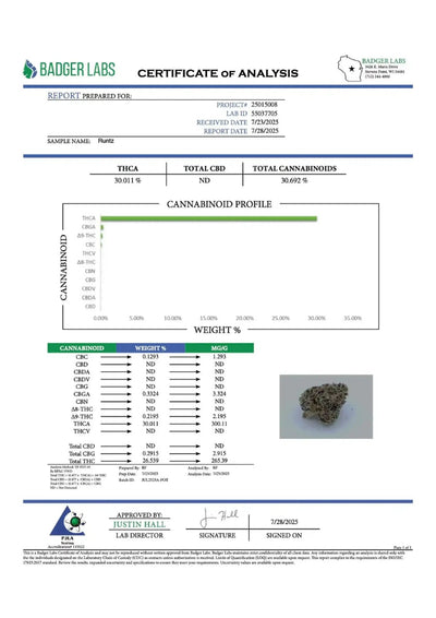 Runtz Exotic Indoor THCA Flower Hybrid - CaliGreenGold
