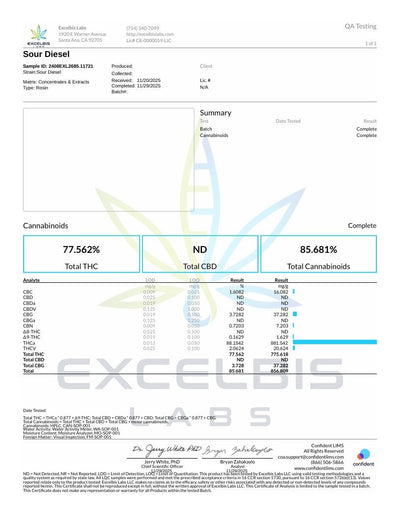 Sour Diesel THCA Live Rosin – Sativa 2G Solventless 90 Micron Tier 1 Exotic | CaliGreenGold - CaliGreenGold