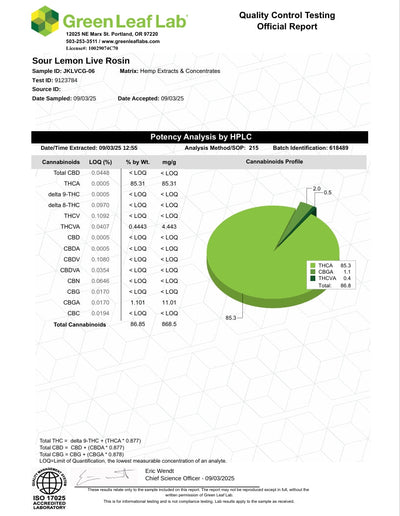 Sour Lemon - LIVE ROSIN - Sativa Exotic 90u T1 - CaliGreenGold