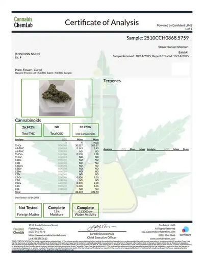 Sunset Sherbert High THCA Flower Indica - CaliGreenGold