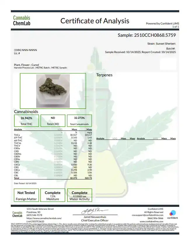 Sunset Sherbert High THCA Flower Indica - CaliGreenGold