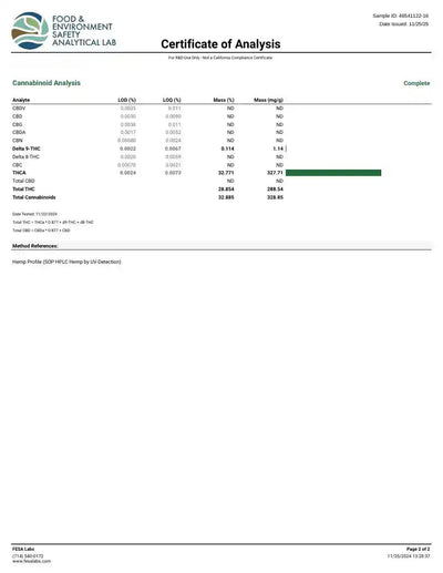Superboof Exotic Indoor THCA Flower Sativa - CaliGreenGold