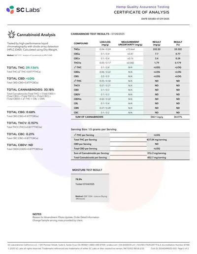 Tropicana Cherry Exotic Flower Sativa - CaliGreenGold