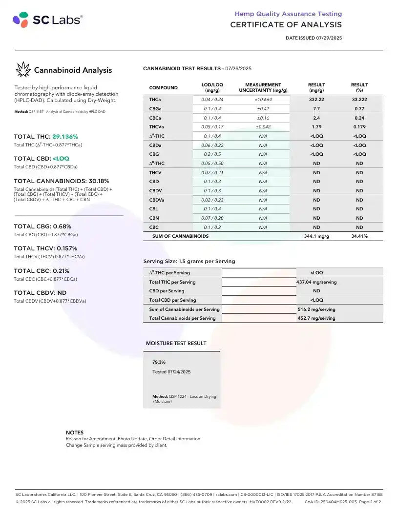Tropicana Cherry Exotic Flower Sativa - CaliGreenGold