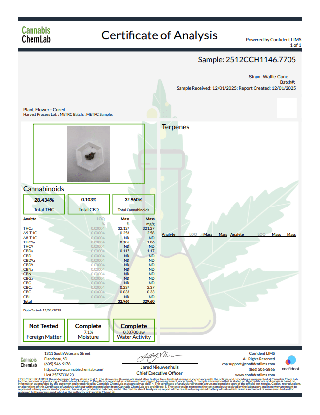 Waffle Cone Exotic Indoor THCA Flower Hybrid - CaliGreenGold